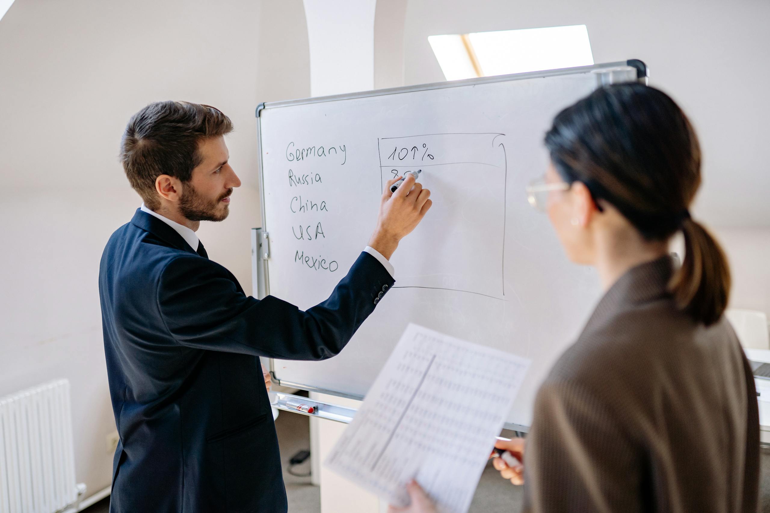 China Help Russia Business professionals in a meeting discussing strategies on a whiteboard.