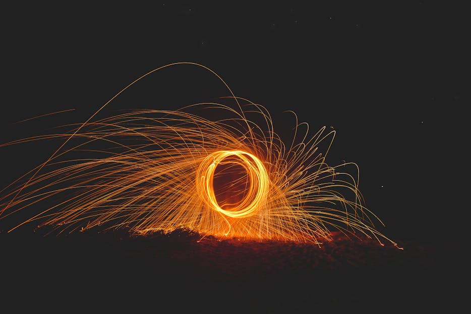 Snowhiter Captivating steel wool photography showcasing vibrant sparks and dynamic energy at night.