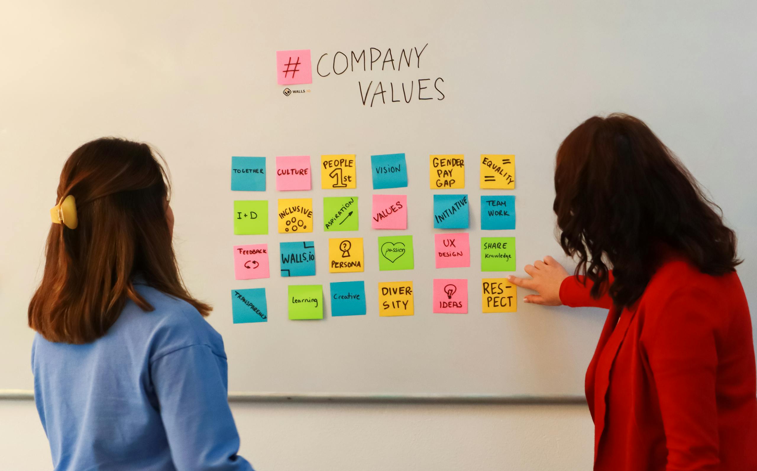 None Company Objectives 2025 Two women collaborate on company values brainstorm using colorful sticky notes on a whiteboard.